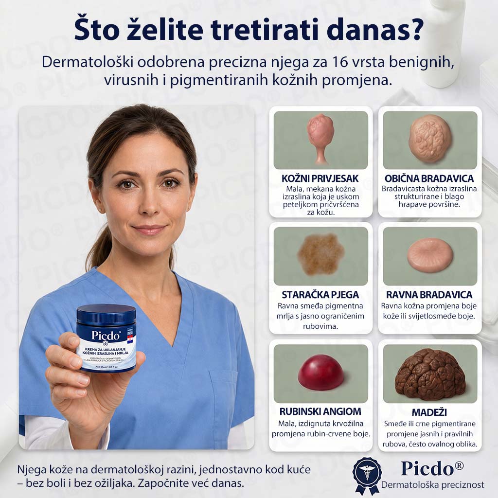 𝐏𝐢𝐜𝐝𝐨®🧑‍⚕️ 7-dnevna 𝐤𝐫𝐞𝐦𝐚 𝐳𝐚 𝐤𝐨ž𝐧𝐞 𝐢𝐳𝐫𝐚𝐬𝐭𝐚𝐣𝐞 & 𝐩𝐢𝐠𝐦𝐞𝐧𝐭𝐚𝐜𝐢𝐣𝐬𝐤𝐞 𝐦𝐫𝐥𝐣𝐞 (bezbolna formula – bez ožiljaka)🌾⑤