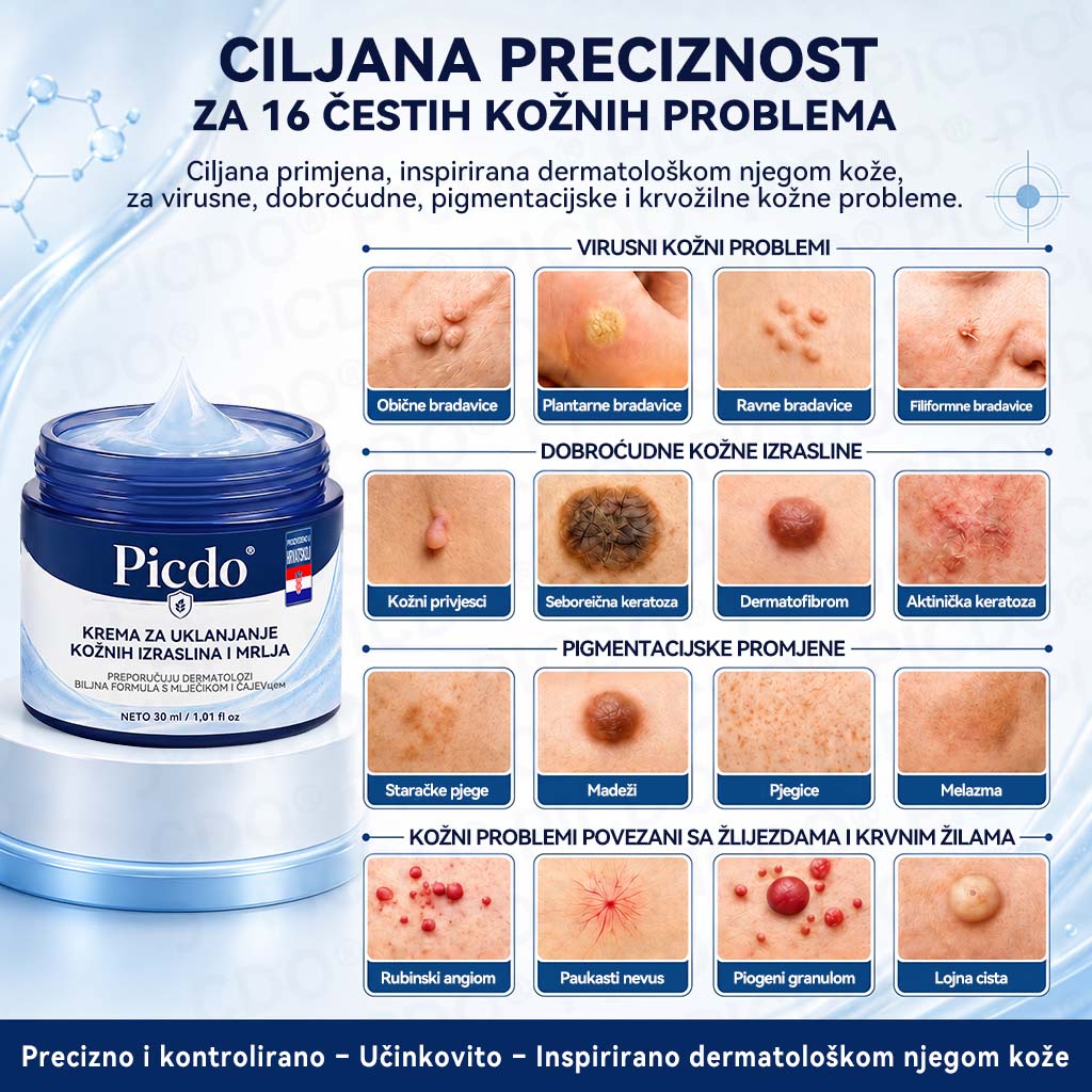 𝐏𝐢𝐜𝐝𝐨®🧑‍⚕️ 7-dnevna 𝐤𝐫𝐞𝐦𝐚 𝐳𝐚 𝐤𝐨ž𝐧𝐞 𝐢𝐳𝐫𝐚𝐬𝐭𝐚𝐣𝐞 & 𝐩𝐢𝐠𝐦𝐞𝐧𝐭𝐚𝐜𝐢𝐣𝐬𝐤𝐞 𝐦𝐫𝐥𝐣𝐞 (bezbolna formula – bez ožiljaka)🌾⑤