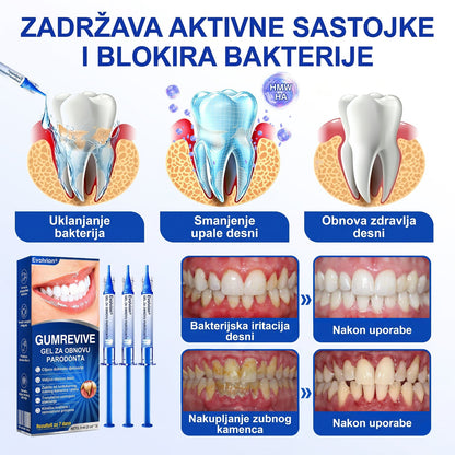Evolvion® 🦷GumRevive gel za obnovu parodonta🍒