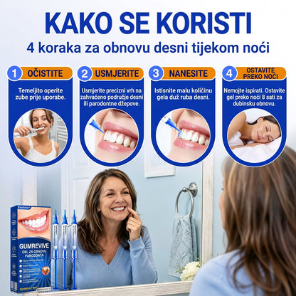 Evolvion® 🦷GumRevive gel za obnovu parodonta🍒