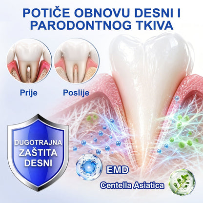 Evolvion® 🦷GumRevive gel za obnovu parodonta🍒