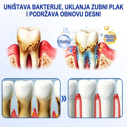 Evolvion® 🦷GumRevive gel za obnovu parodonta🍒