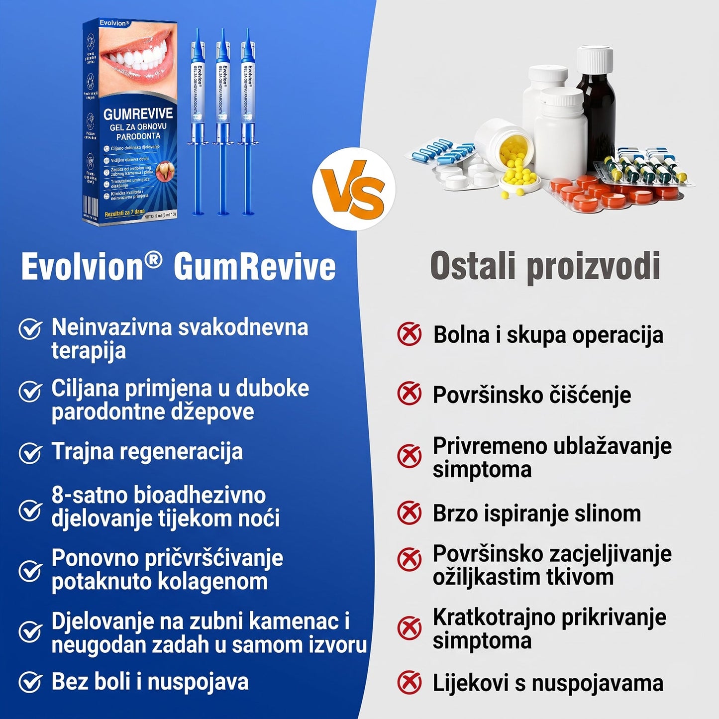 Evolvion® 🦷GumRevive gel za obnovu parodonta🍒