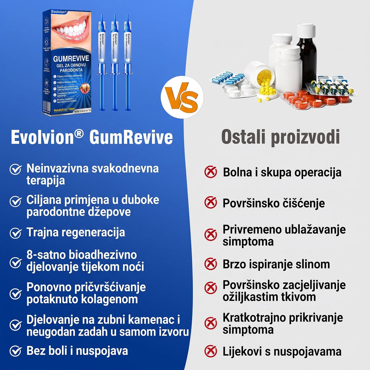 Evolvion® 🦷GumRevive gel za obnovu parodonta🥝7️⃣