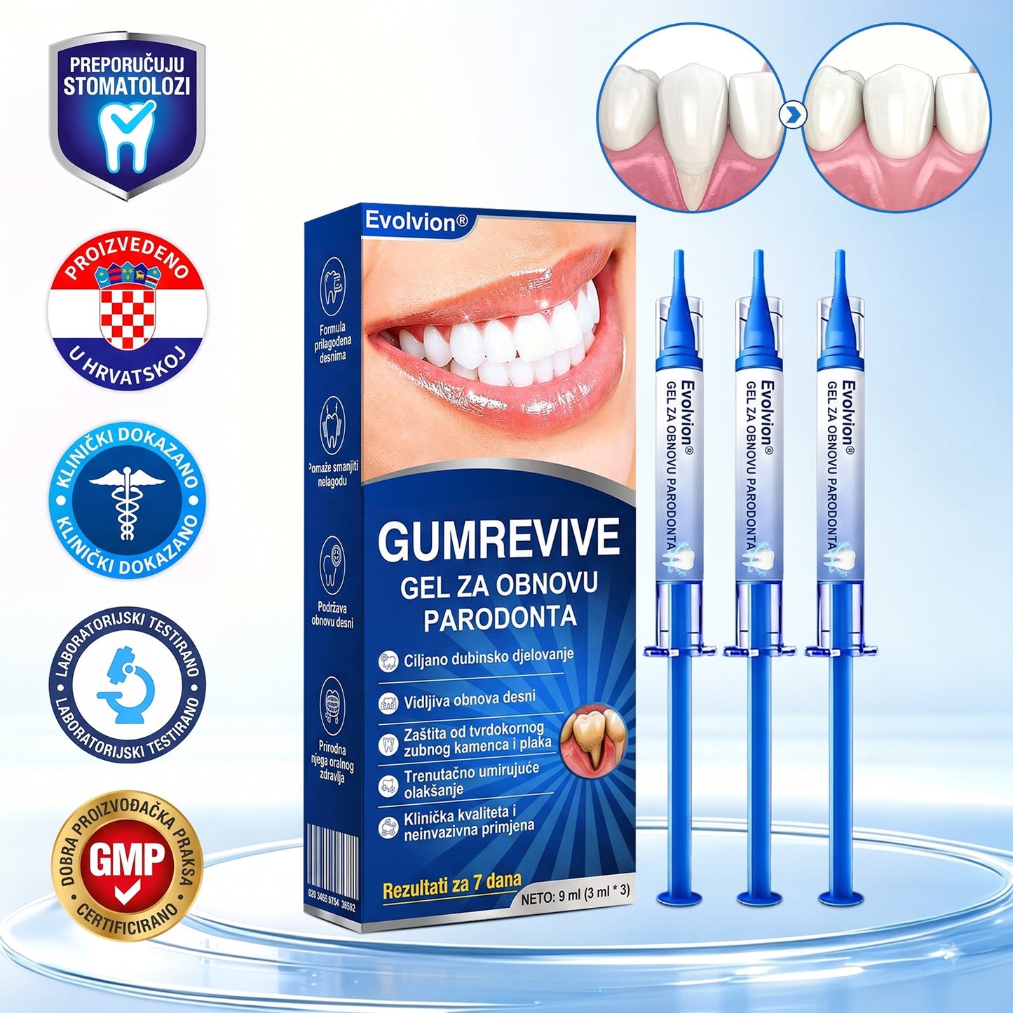 Evolvion® 🦷GumRevive gel za obnovu parodonta🍒