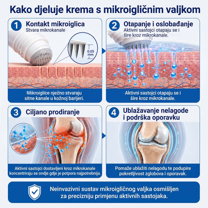 𝗜𝐅𝙈𝗔𝑮𝗜𝐂® 💠𝟬,𝟬𝟱 𝐦𝐦 𝒛𝒂 𝒛𝒈𝒍𝒐𝒃𝒐𝒗𝒆 & 𝒌𝒐𝒔𝒕𝒊 𝑴𝒊𝒌𝒓𝒐𝒊𝒈𝒍𝒆𝒏𝒂 𝑹𝒐𝒍𝒍𝒆𝒓🪴