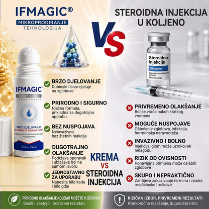 𝗜𝐅𝙈𝗔𝑮𝗜𝐂® 💠𝟬,𝟬𝟱 𝐦𝐦 𝒛𝒂 𝒛𝒈𝒍𝒐𝒃𝒐𝒗𝒆 & 𝒌𝒐𝒔𝒕𝒊 𝑴𝒊𝒌𝒓𝒐𝒊𝒈𝒍𝒆𝒏𝒂 𝑹𝒐𝒍𝒍𝒆𝒓🪴