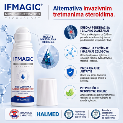 𝗜𝐅𝙈𝗔𝑮𝗜𝐂® 💠𝟬,𝟬𝟱 𝐦𝐦 𝒛𝒂 𝒛𝒈𝒍𝒐𝒃𝒐𝒗𝒆 & 𝒌𝒐𝒔𝒕𝒊 𝑴𝒊𝒌𝒓𝒐𝒊𝒈𝒍𝒆𝒏𝒂 𝑹𝒐𝒍𝒍𝒆𝒓🪴