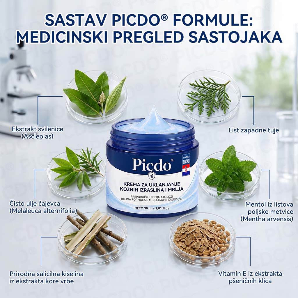 𝐏𝐢𝐜𝐝𝐨®🧑‍⚕️ 7-dnevna 𝐤𝐫𝐞𝐦𝐚 𝐳𝐚 𝐤𝐨ž𝐧𝐞 𝐢𝐳𝐫𝐚𝐬𝐭𝐚𝐣𝐞 & 𝐩𝐢𝐠𝐦𝐞𝐧𝐭𝐚𝐜𝐢𝐣𝐬𝐤𝐞 𝐦𝐫𝐥𝐣𝐞 (bezbolna formula – bez ožiljaka)🌾⑤