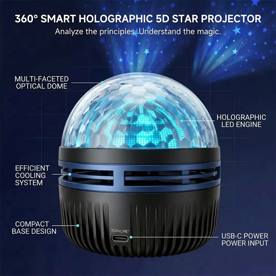 💖🎁𝐒𝐂𝐍𝐃𝐑® Inteligentna dinamička 5D holografska projekcijska lampa visoke razlučivosti